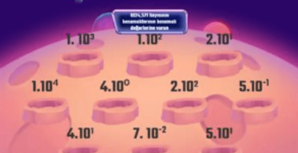 ONDALIK GÖSTERİMLERİ ÇÖZÜMLEME