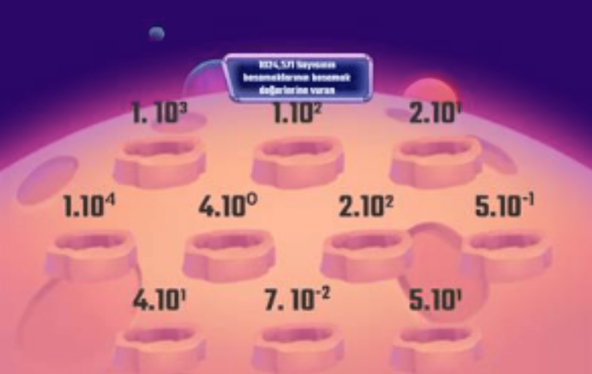 ONDALIK GÖSTERİMLERİ ÇÖZÜMLEME