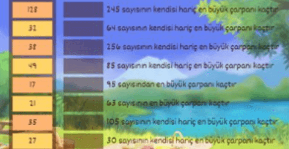 BİR SAYININ KENDİSİ HARİÇ EN BÜYÜK ÇARPANLARI