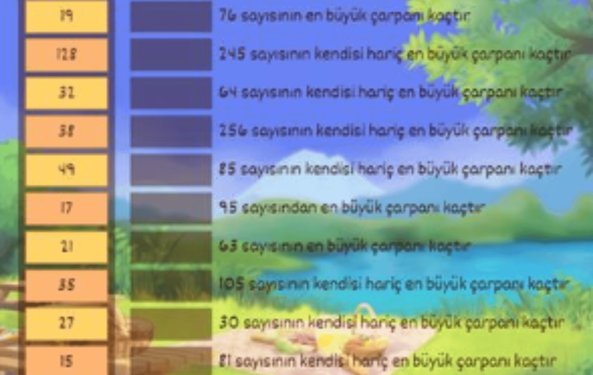 BİR SAYININ KENDİSİ HARİÇ EN BÜYÜK ÇARPANLARI