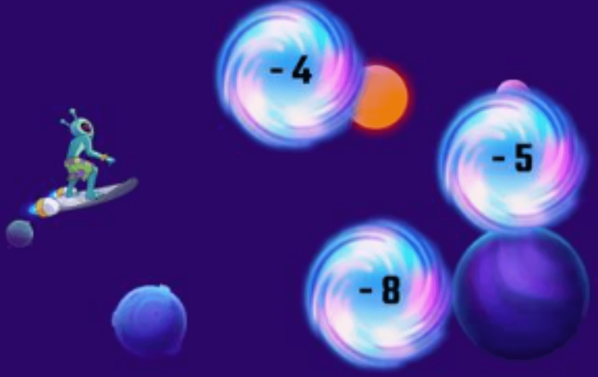 TAM SAYILARLA ÇARPMA VE BÖLME