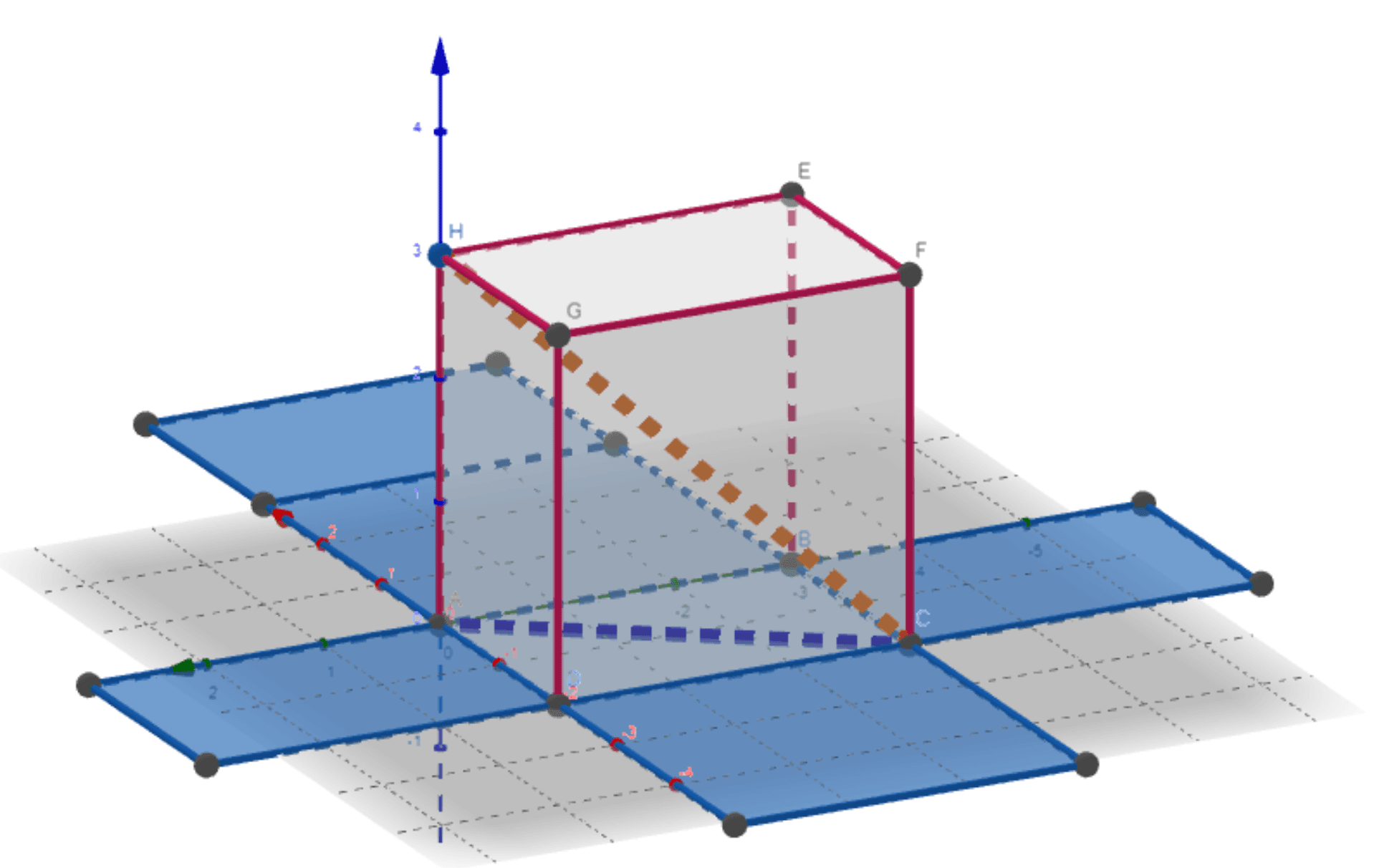 3D VE ARTIRILMIŞ GERÇEKLİK