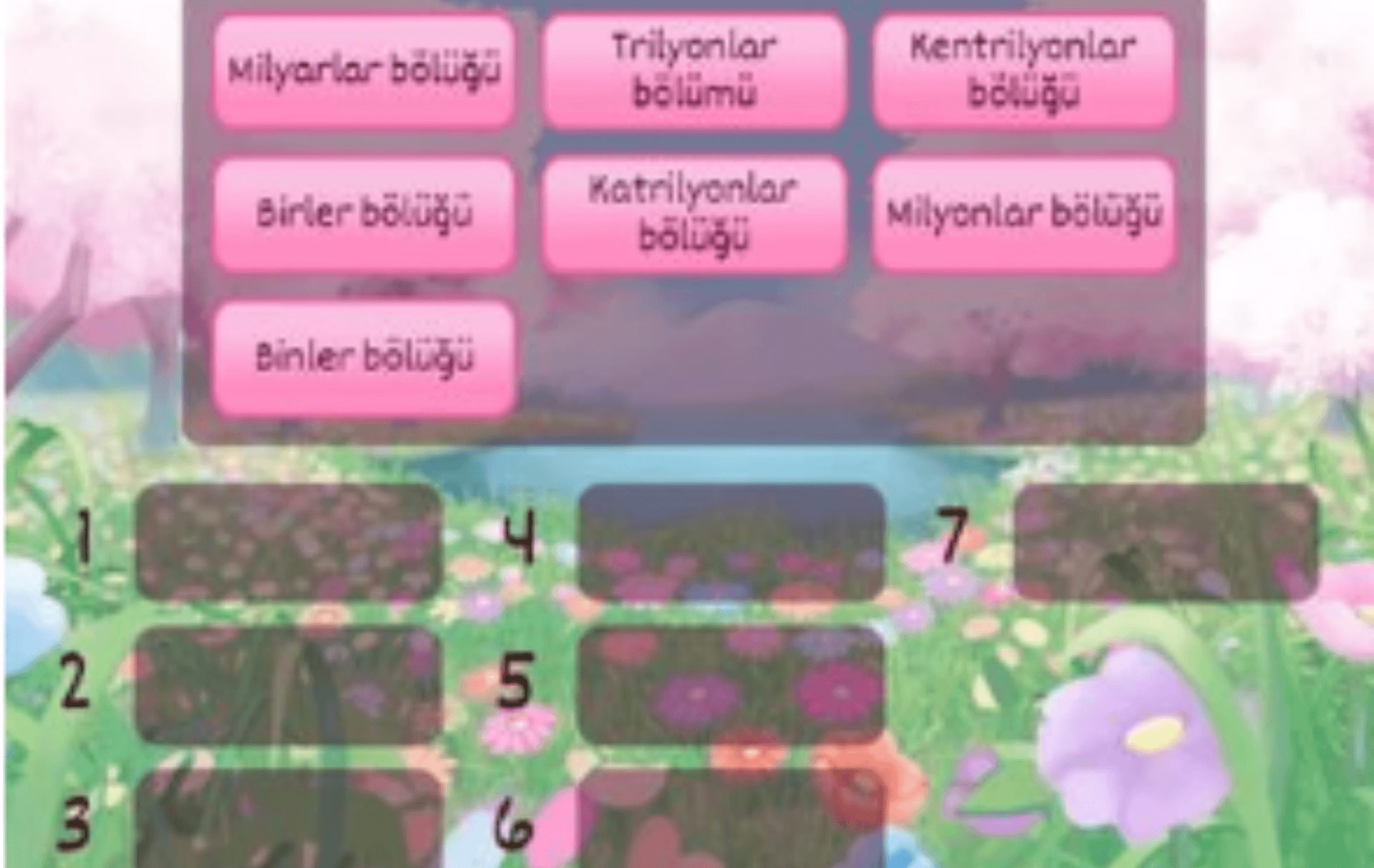 SAĞDAN SOLA DOĞRU BÖLÜK ADLARI