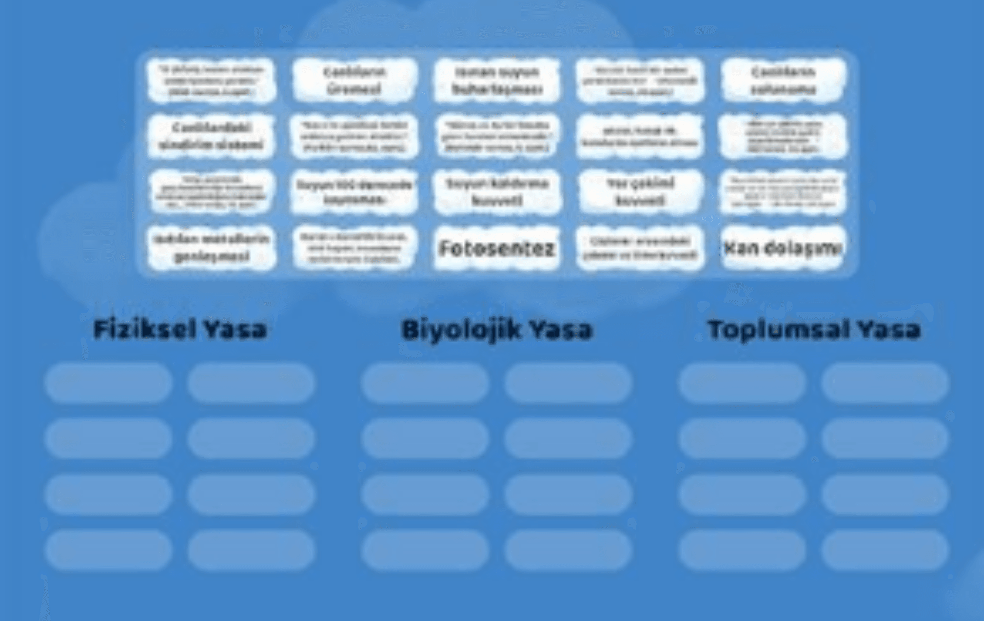 FİZİKSEL, BİYOLOJİK VE TOPLUMSAL YASALAR