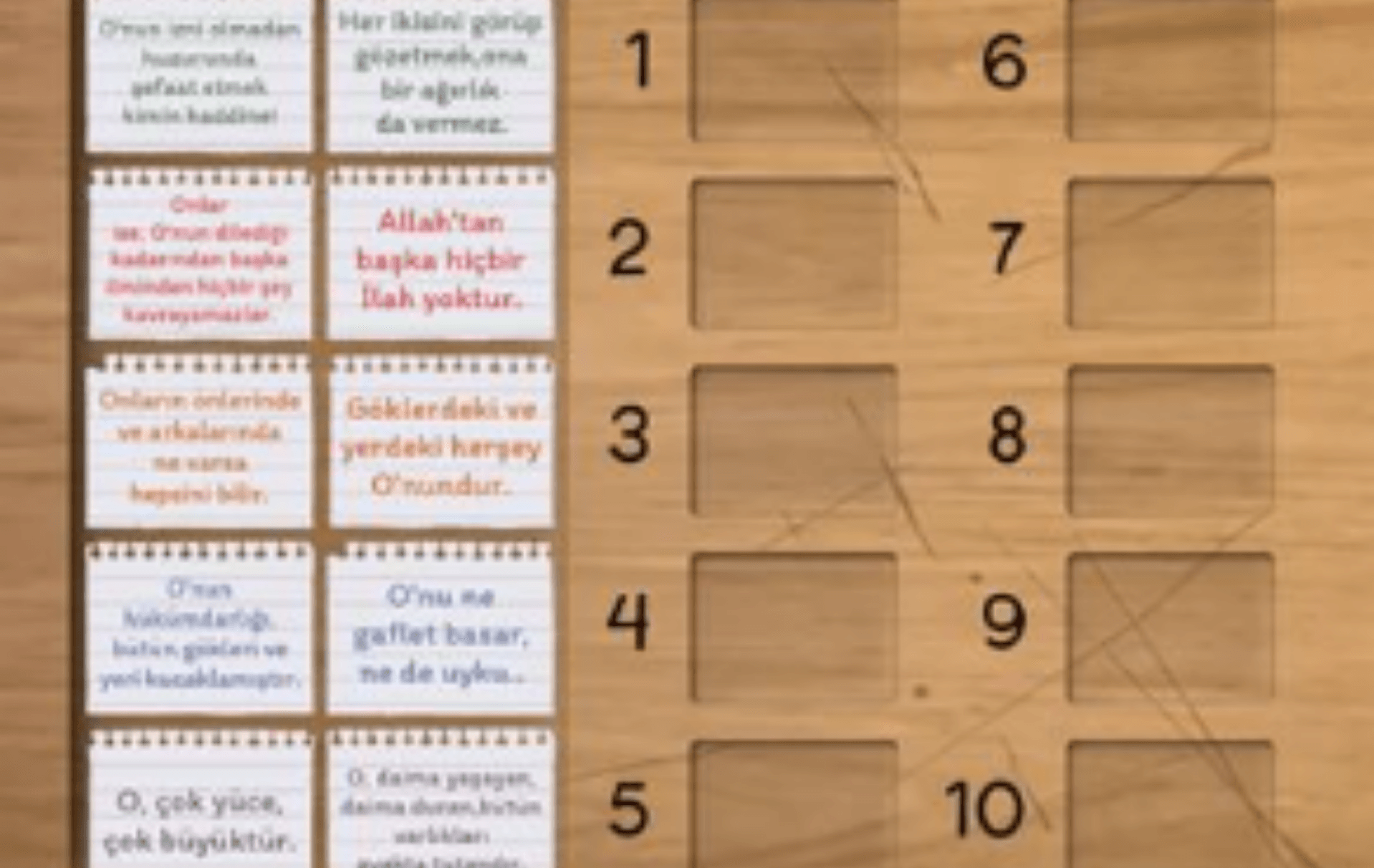 AYETEL KÜRSİ ANLAMI